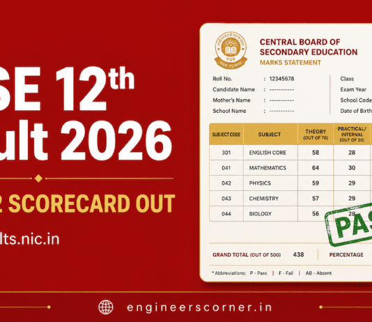 CBSE Class 12 result 2026